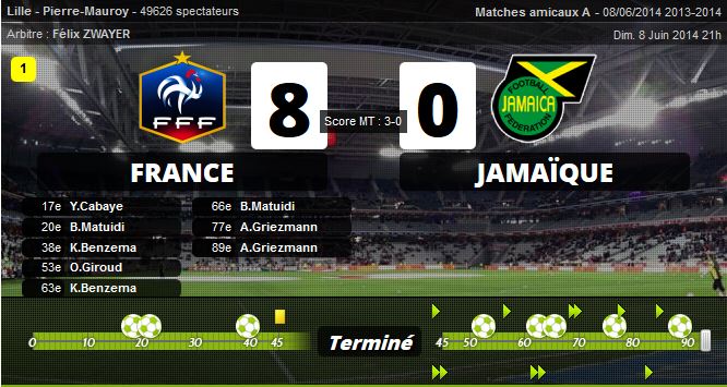 Match Amical : France vs Jamaique 210