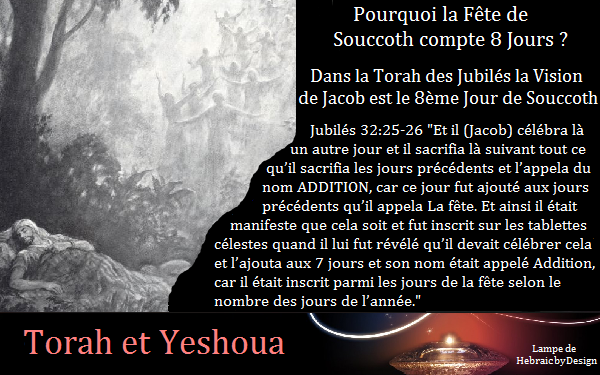 Mercredi 14 Oct 2020 Dernier Grand Jour de Soukkoth Pourqu11