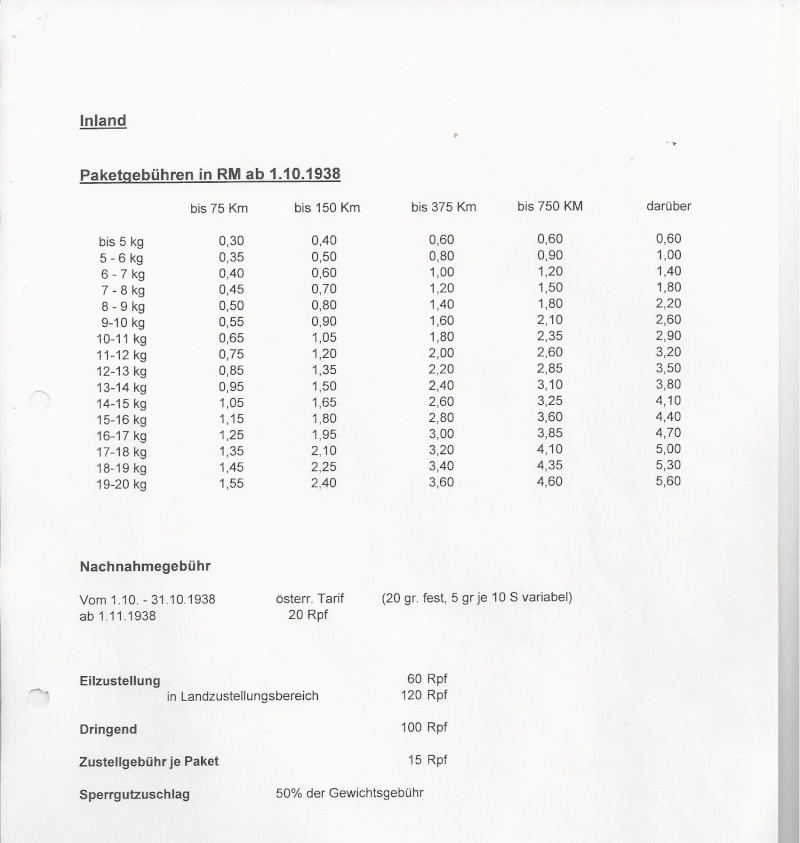  - Österreich im III. Reich (Ostmark) Belege - Seite 2 Bild54