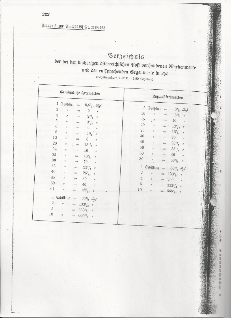  - Österreich im III. Reich (Ostmark) Belege - Seite 4 Bild_275