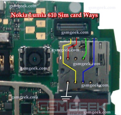 Nokia Lumia 610 SIM Solution Nokial10