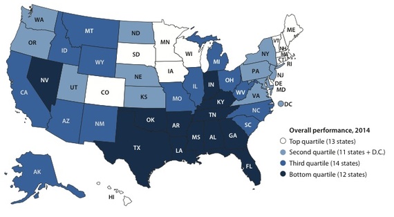 Choosing a State - Most Important Factors Hc10