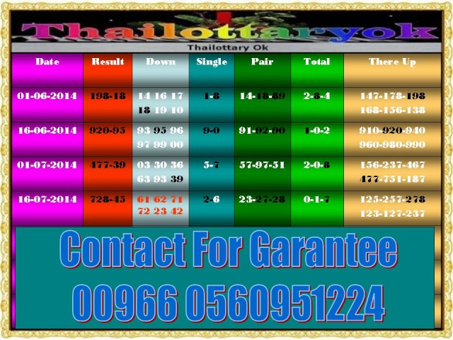 Mr-Shuk Lal 100% Tips 01-08-2014 44417413