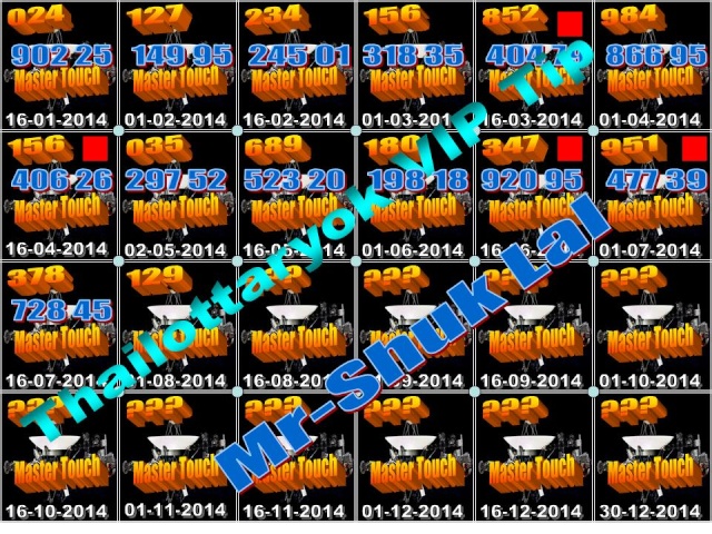 Mr-Shuk Lal 100% Tips 01-08-2014 Thch13