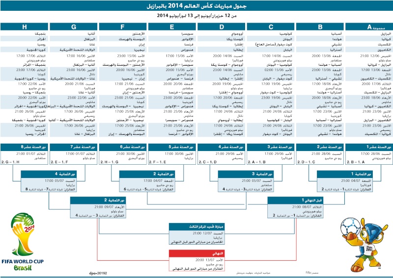 جدول ومواعيد مباريات مونديال كاس العالم 2014 فى البرازيل  902b0710