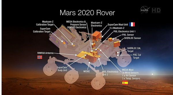 Préparation du rover Mars 2020 "Perseverance" - Page 3 Rover10