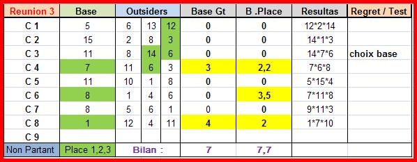 Base & compagnie - Trot  Result11
