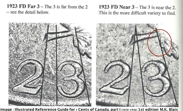 1923 - Listel Éloigné (Far Rim) & 3 Près du 2 (Near 3 to 2) 555_ti10