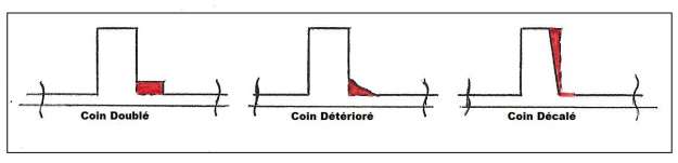 2008. - 2008 - Coin Décalé & Dépôt sur le Lettrage (Die Shift & Mortar Set) Error_10