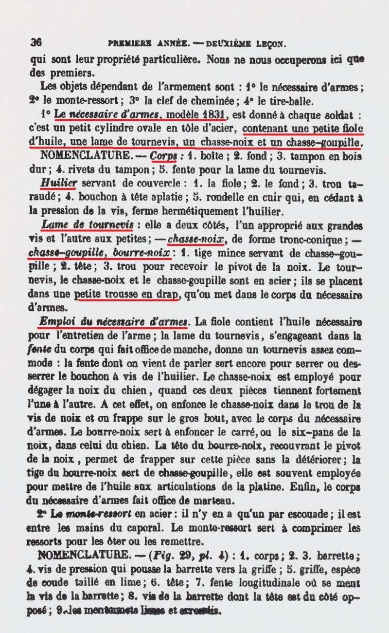 necessaire - nécéssaire d'arme inconnu de ma part Numari45