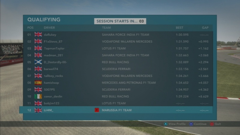 Silverstone GP Race Results Al2_si11