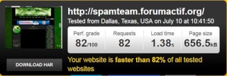 Tests Forum SPAM Test_f15