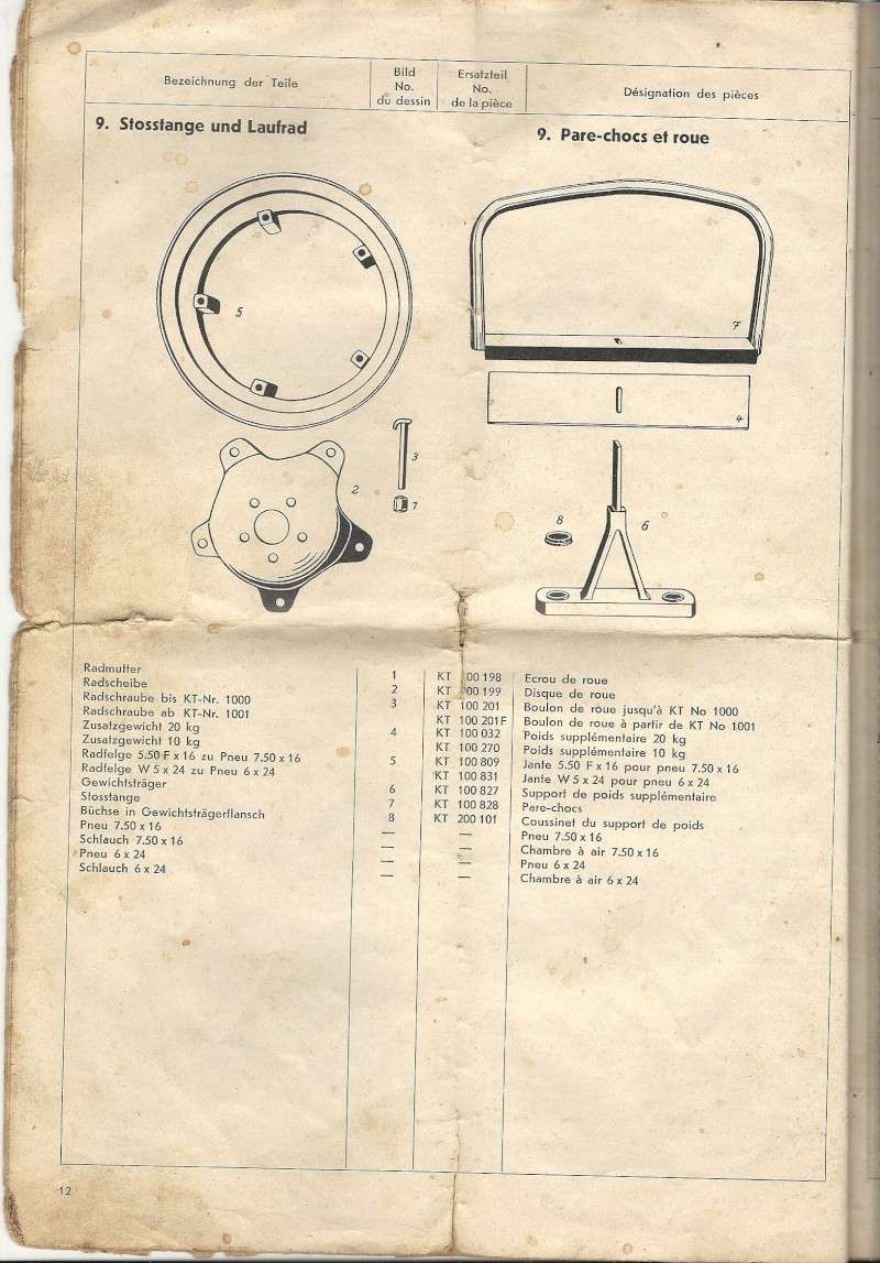 documentation bucher kt10 Numari30