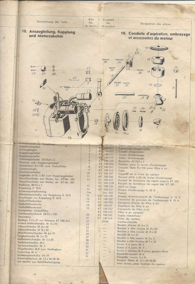 documentation bucher kt10 Numari31