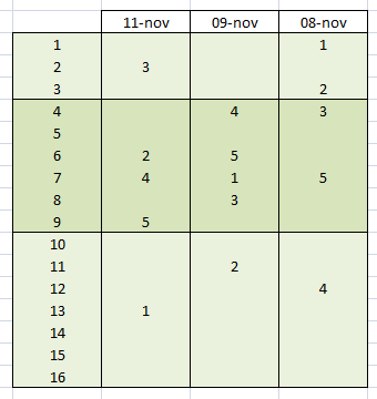 Classement Quinté+ 11120211