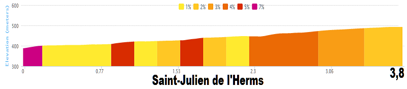 Tour de France 2014 - 13a tappa - Saint-Étienne-Chamrousse - 197,5 km (18 luglio 2014) 03_sai10