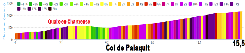 2014 - Tour de France 2014 - 13a tappa - Saint-Étienne-Chamrousse - 197,5 km (18 luglio 2014) 05_col11