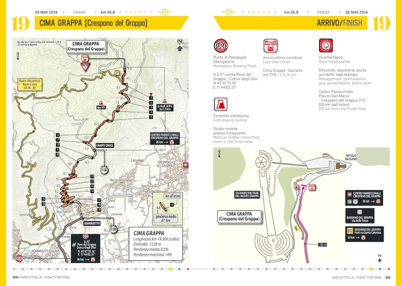 italia - Giro d'Italia 2014 - 19a tappa - Bassano del Grappa-Cima Grappa (Crespano del Grappa) (Cronometro Individuale) - 26,8 km (30 maggio 2014) - Pagina 6 19f10