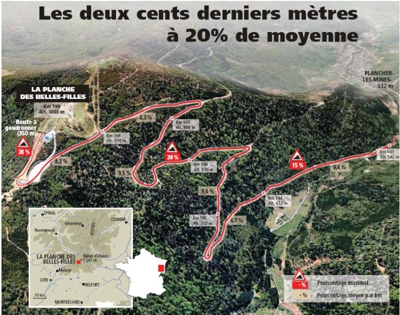 2014 - Tour de France 2014 - 10a tappa - Mulhouse-La Planche des Belles Filles - 161,5 km (14 luglio 2014) 2hnare10