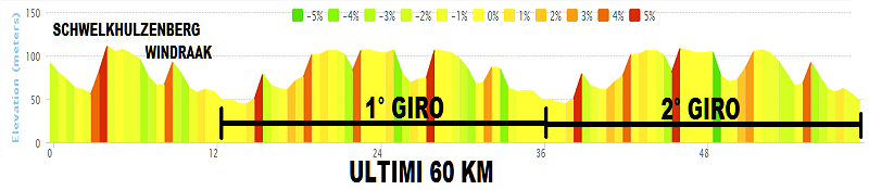 Eneco Tour 2014 (11-17 agosto 2014) - Pagina 3 60_sit10