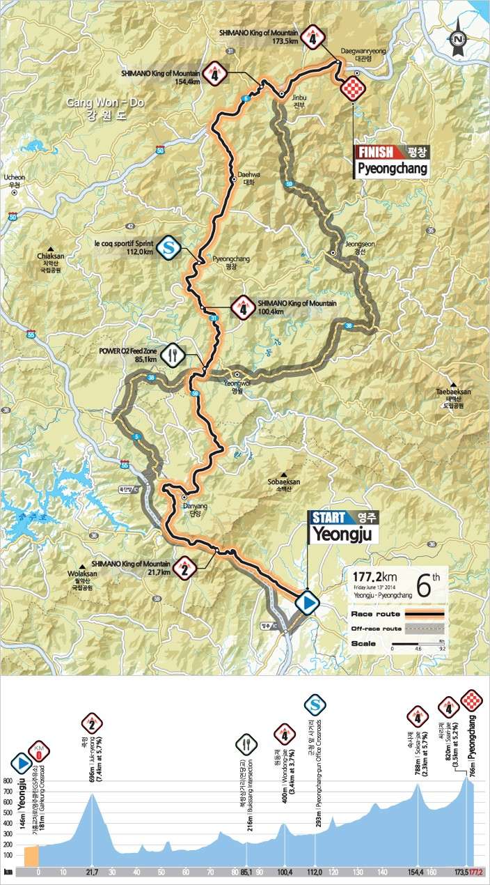 2014.06.13 ore 17,05 - Highlights Streaming Video TOUR DE KOREA 2014 (Kor) (8-15 giugno 2014) - 6a tappa - Yeongju-Pyeongchang - 177,2 km - 13 giugno 2014 - Elite STRADA 610