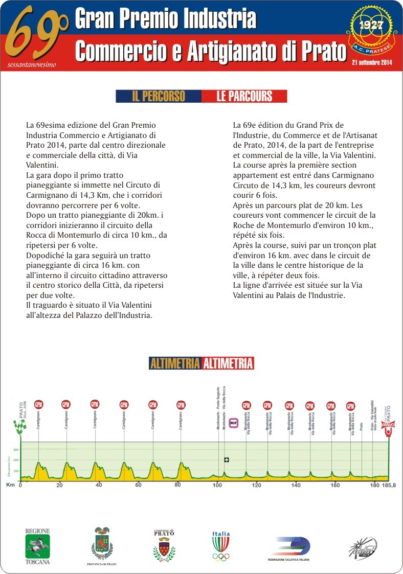 2014 - Altre Corse 2014 - Pagina 25 Altime10
