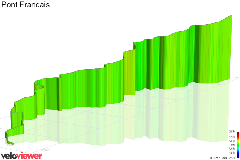 2014 - Tour de France 2014 - 12a tappa - Bourg-en-Bresse-Saint-Étienne - 197,5 km (17 luglio 2014) S1088810