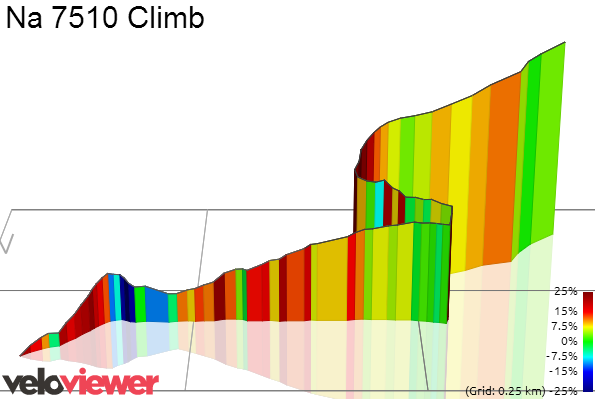 2014 - Vuelta a España 2014 (Giro di Spagna 2014) - 11a tappa - Pamplona-Santuario de San Miguel de Aralar - km 153,4 - (3 settembre 2014) S1373716
