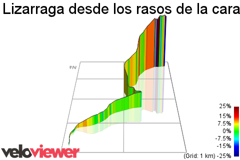 Vuelta a España 2014 (Giro di Spagna 2014) - 11a tappa - Pamplona-Santuario de San Miguel de Aralar - km 153,4 - (3 settembre 2014) S1375111