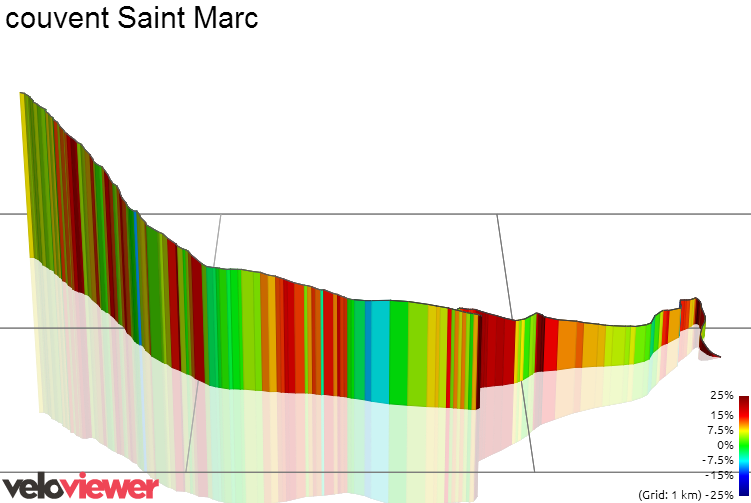 Tour de France 2014 - 9a tappa - Gérardmer-Mulhouse - 170,0 km (13 luglio 2014) S1710710