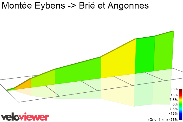 2014 - Tour de France 2014 - 14a tappa - Grenoble-Risoul - 177,0 km (19 luglio 2014) S2033711