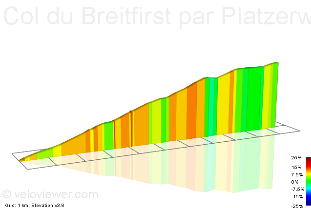 Tour de France 2014 - 10a tappa - Mulhouse-La Planche des Belles Filles - 161,5 km (14 luglio 2014) S2309511
