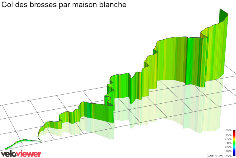 Tour de France 2014 - 12a tappa - Bourg-en-Bresse-Saint-Étienne - 197,5 km (17 luglio 2014) S2419910