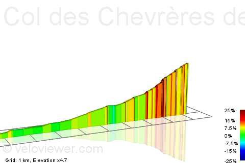 Tour de France 2014 - 10a tappa - Mulhouse-La Planche des Belles Filles - 161,5 km (14 luglio 2014) S2967411