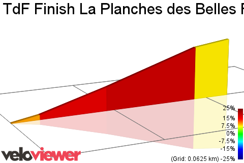 2014 - Tour de France 2014 - 10a tappa - Mulhouse-La Planche des Belles Filles - 161,5 km (14 luglio 2014) S4081911