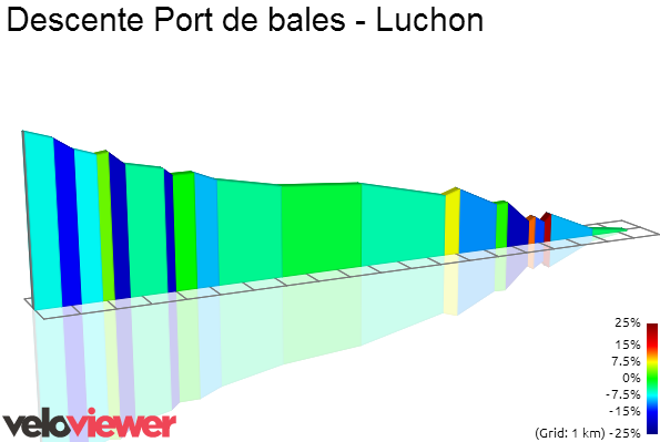 Tour de France 2014 - 16a tappa - Carcassonne-Bagnères-de-Luchon - 237,5 km (22 luglio 2014) S4821411