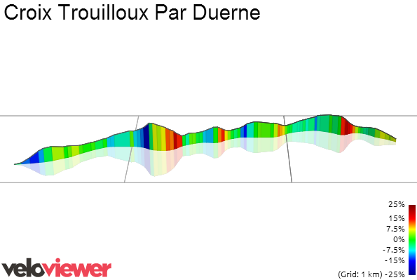 2014 - Tour de France 2014 - 12a tappa - Bourg-en-Bresse-Saint-Étienne - 197,5 km (17 luglio 2014) S5327910
