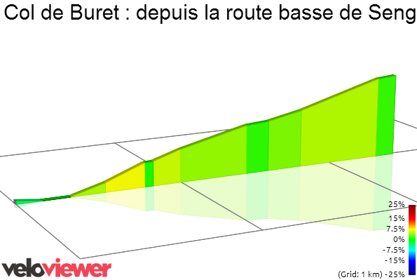 Tour de France 2014 - 16a tappa - Carcassonne-Bagnères-de-Luchon - 237,5 km (22 luglio 2014) S5345011