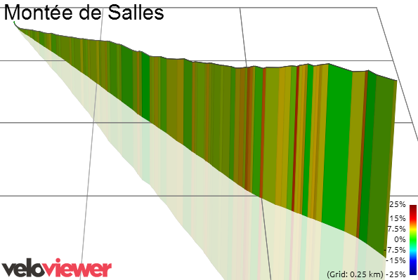 2014 - Tour de France 2014 - 12a tappa - Bourg-en-Bresse-Saint-Étienne - 197,5 km (17 luglio 2014) S6211310