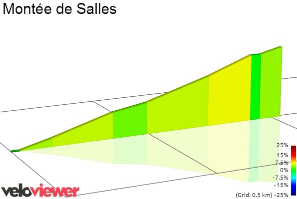 Tour de France 2014 - 12a tappa - Bourg-en-Bresse-Saint-Étienne - 197,5 km (17 luglio 2014) S6211311