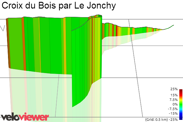 Tour de France 2014 - 12a tappa - Bourg-en-Bresse-Saint-Étienne - 197,5 km (17 luglio 2014) S6542510
