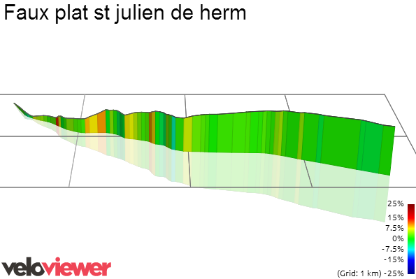 2014 - Tour de France 2014 - 13a tappa - Saint-Étienne-Chamrousse - 197,5 km (18 luglio 2014) S6797110