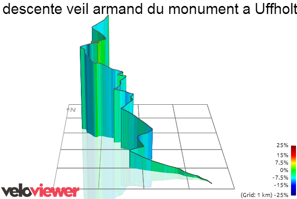 2014 - Tour de France 2014 - 9a tappa - Gérardmer-Mulhouse - 170,0 km (13 luglio 2014) S6932010