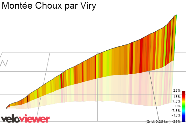 2014 - Tour de France 2014 - 11a tappa - Besançon / Oyonnax - 187,5 km (16 luglio 2014) S7010110