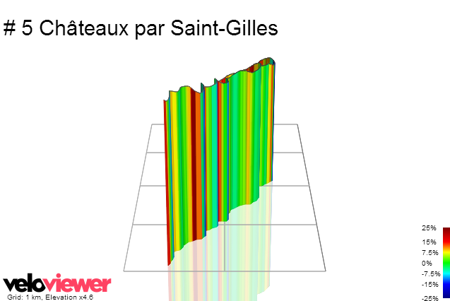 Tour de France 2014 - 9a tappa - Gérardmer-Mulhouse - 170,0 km (13 luglio 2014) S7141710