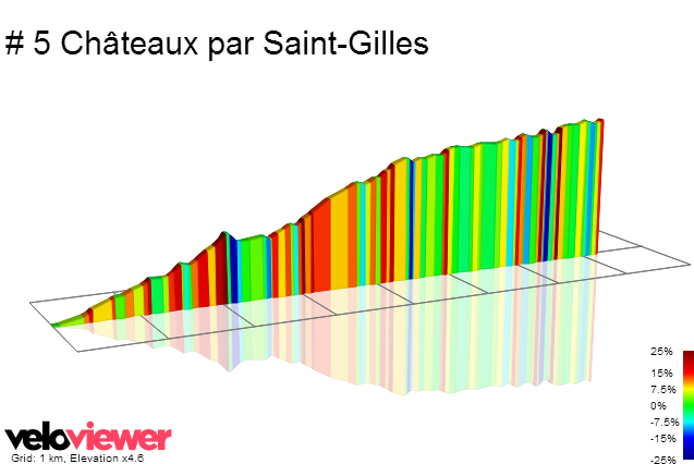 2014 - Tour de France 2014 - 9a tappa - Gérardmer-Mulhouse - 170,0 km (13 luglio 2014) S7141711
