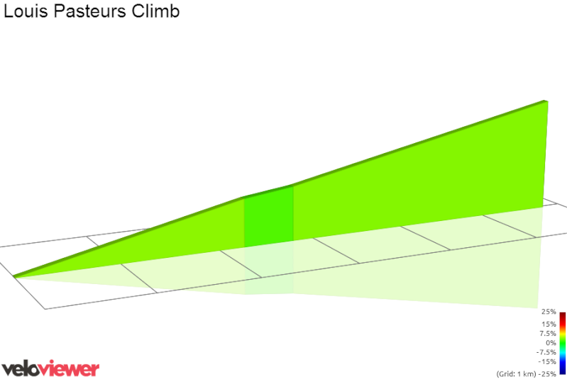 Tour de France 2014 - 11a tappa - Besançon / Oyonnax - 187,5 km (16 luglio 2014) S7145311