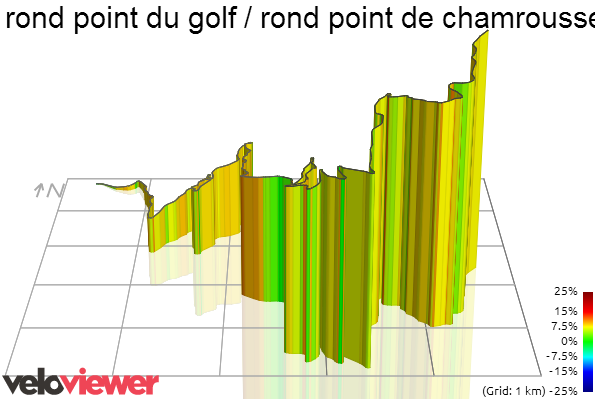 2014 - Tour de France 2014 - 13a tappa - Saint-Étienne-Chamrousse - 197,5 km (18 luglio 2014) S7150510