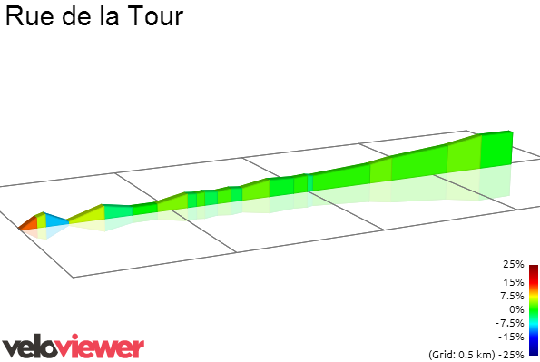 2014 - Tour de France 2014 - 12a tappa - Bourg-en-Bresse-Saint-Étienne - 197,5 km (17 luglio 2014) S7202411