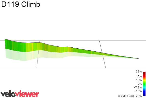 Tour de France 2014 - 16a tappa - Carcassonne-Bagnères-de-Luchon - 237,5 km (22 luglio 2014) S7630510